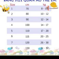 Bà ba cho bé gái