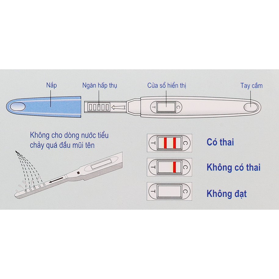 [MUA 2 TẶNG 1] COMBO 2 Bút Thử Thai QUICK TANA giá rẻ - Que thử nhanh,chính xác như que thử thai điện tử