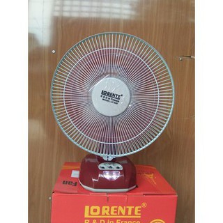 QUẠT TÍCH ĐIỆN LORENTE LT535