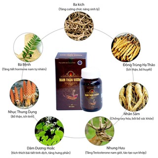 nam thận vương bổ thận