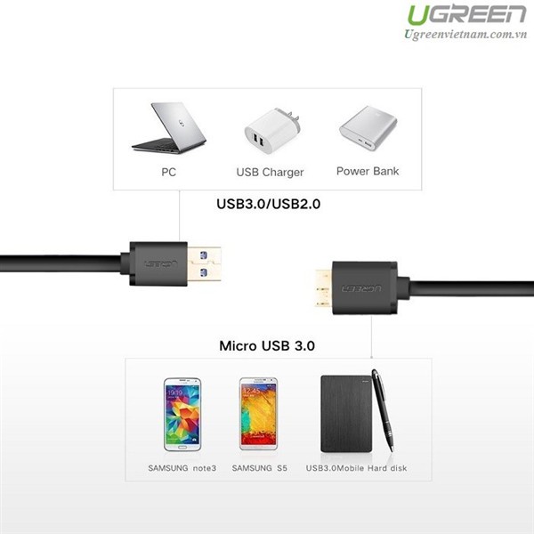 Dây cáp USB 3.0 sang Micro B dài 1m chính hãng Ugreen UG-10841 cao cấp