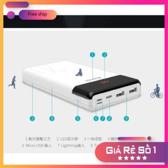 PIN DỰ PHÒNG ROMOSS 20000MAH CÓ LCD