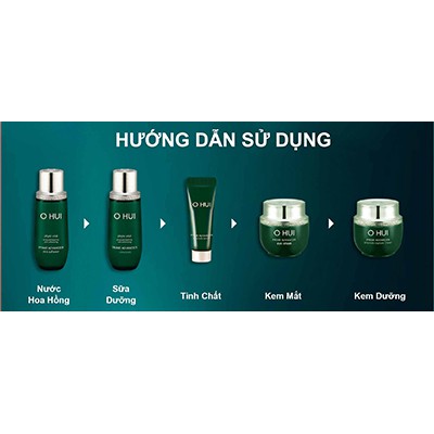 SET OHUI XANH PRIMER ADVANCE MINI 5 SẢN PHẨM