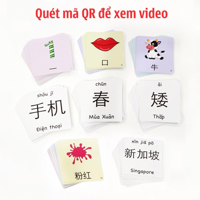 Thẻ flascard từ vựng Tiếng Trung theo chủ đề