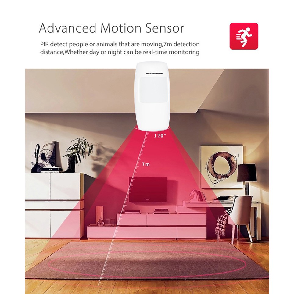 Báo Động Chống Trộm Trung Tâm qua App Tuya Wifi + SIM GSM, - Báo động Điện Thoại