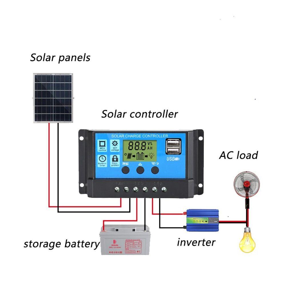 PISTA Bộ Điều Khiển Thời Gian Sử Dụng Năng Lượng Mặt Trời 12V / 24V 20A 30A