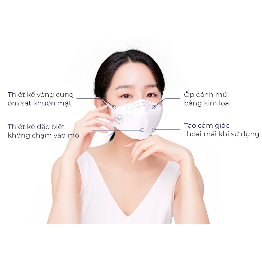 KHẨU TRANG Y TẾ HÀN QUỐC (1TÚI/1CÁI) KF94 SHIN HYE SUN 4 LỚP CHỐNG BỤI MỊN 94% | BigBuy360 - bigbuy360.vn