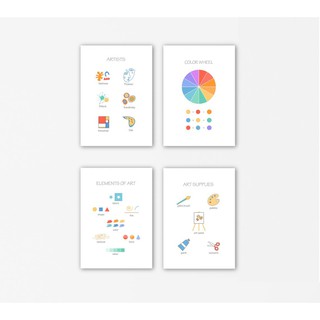 Bộ 4 tranh Nghệ thuật Montessori - Tranh treo không đinh – The Art of Montessori educational collection