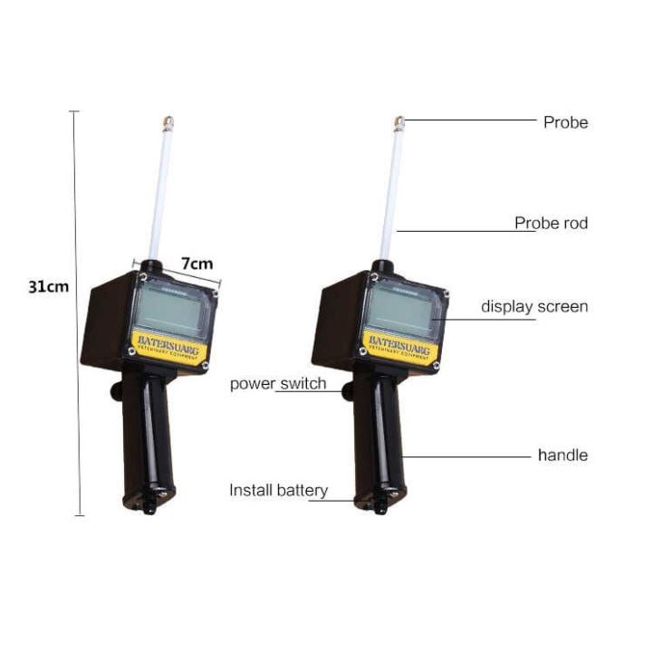 Máy test thời kỳ rụng trứng ở chó cái/ vật nuôi