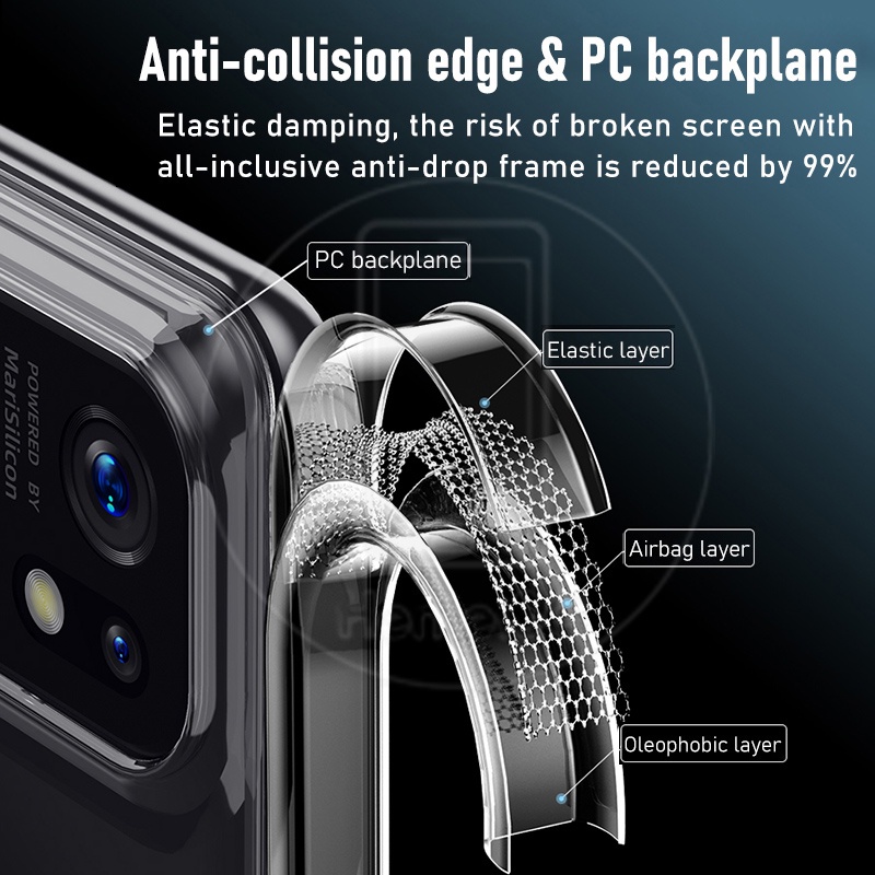 Ốp Điện Thoại Bằng Acrylic Cứng Trong Suốt Cho OPPO Find X5 FindX5 Pro