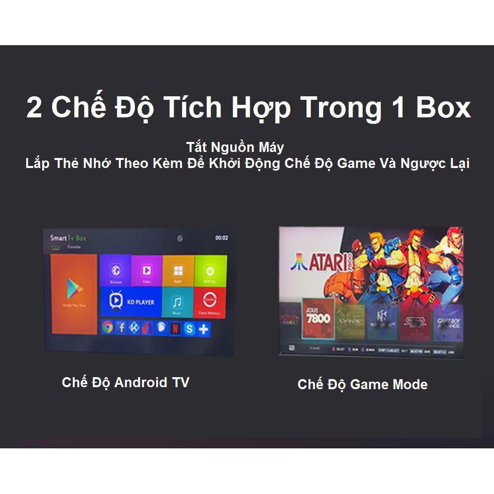 Máy Chơi Game Không Dây Kiêm Android Tivi Box SX 5600 - Tích Hợp 5600 Game NAOMI / PSP / PS1 / FC / NES / N64 / NEO.GEO