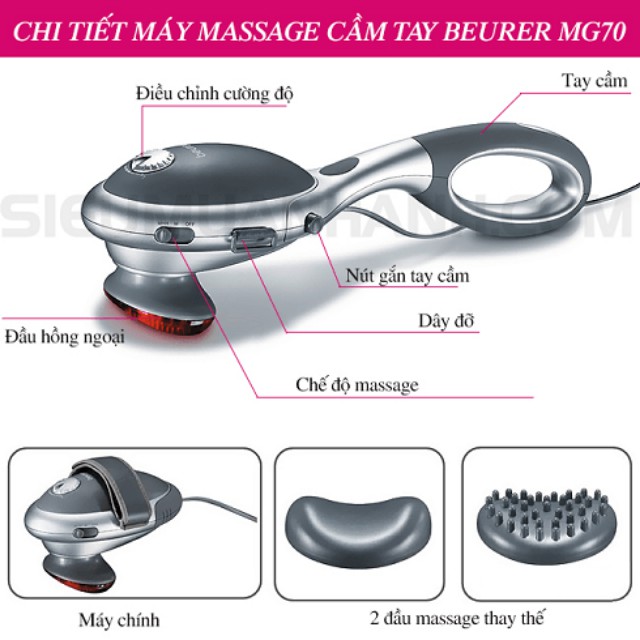 [Chính Hãng][Giá Buôn]Máy massage cầm tay đèn hồng ngoại Beurer MG70, tay cầm dễ tháo rời. Massage thư giãn cơ