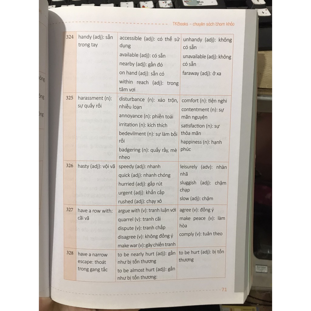 Sách-Rèn Kỹ Năng Làm Bài Từ Đồng Nghĩa Và Trái Nghĩa (Bộ Sách Cô Mai Phương)