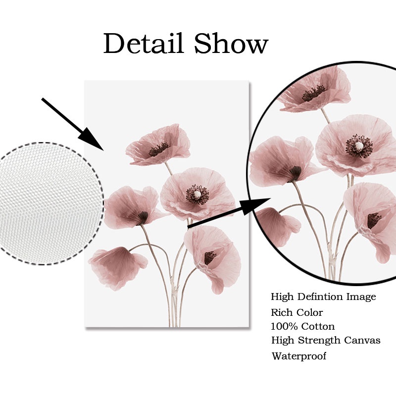 Tranh Vải Bạt Treo Tường In Hình Hoa Và Cây Kanvas Botanical Phong Cách Bắc Âu Trang Trí Nhà Cửa