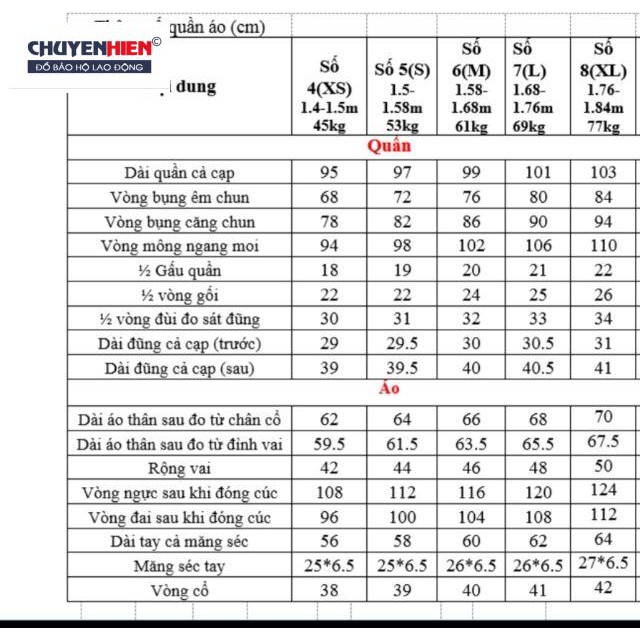 Quần áo kĩ sư vải păngrim hàn quốc có túi hộp