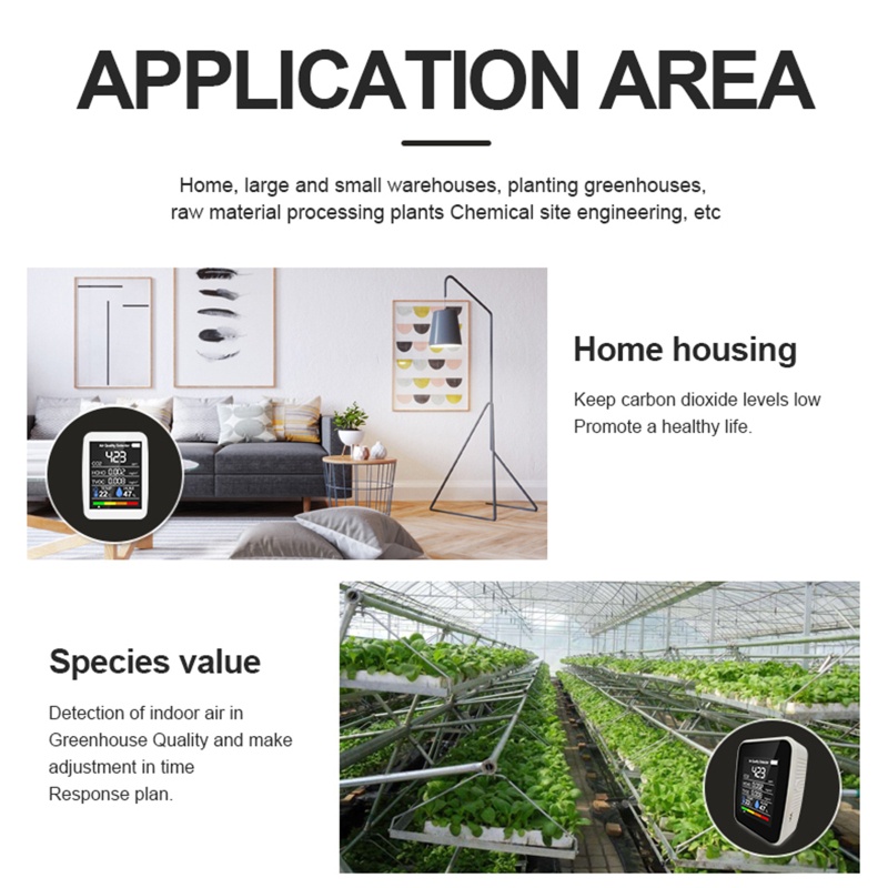 Máy Đo Chất Lượng Không Khí Carbon Dioxide TVOC HCHO