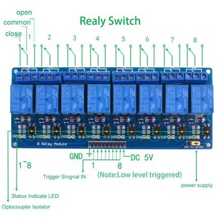 Module 8 relay 5V kích mức Thấp với Opto cách ly (màu xanh)