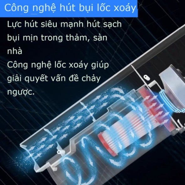 Máy Hút Bụi Cầm Tay Gia Đình 2 trong 1 CÁT Á công suất 600W bộ lọc HEPA Tặng kèm bộ đầu hút TN01