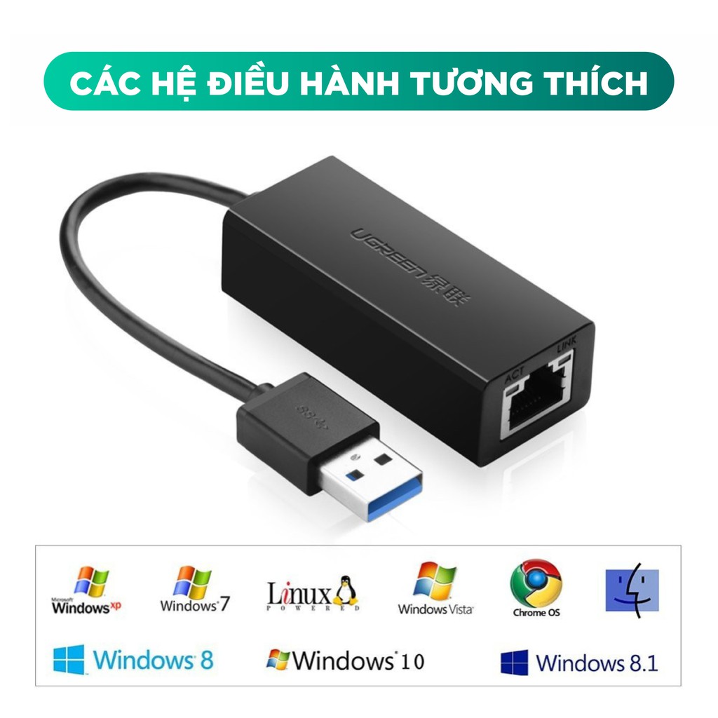 Bộ chuyển đổi USB 3.0 sang LAN 10/100/1000 Mbps UGREEN CR111