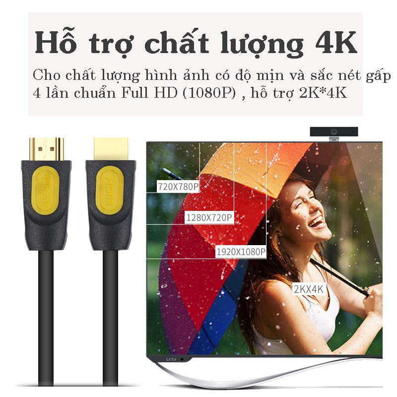 [Mã ELHACE giảm 4% đơn 300K] Cáp HDMI hỗ trợ 4K VEGGIEG chất lượng cao dài 2m