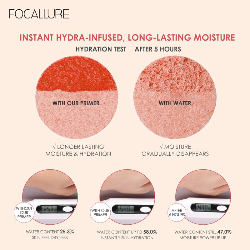 Kem Lót Focallure Glowmax Hydrating Primer Cấp Ẩm Sáng Da 25g