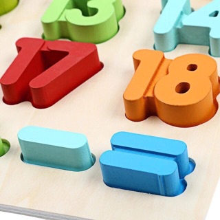 BẢNG SỐ NỔI 20 & PHÉP TÍNH