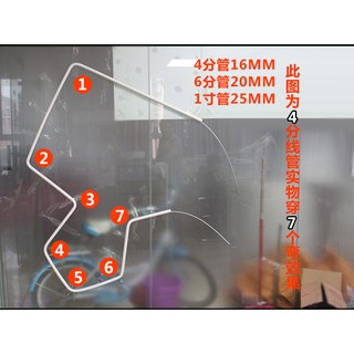 Cuộn Dây Luồn Dây Điện Chuyên Dụng