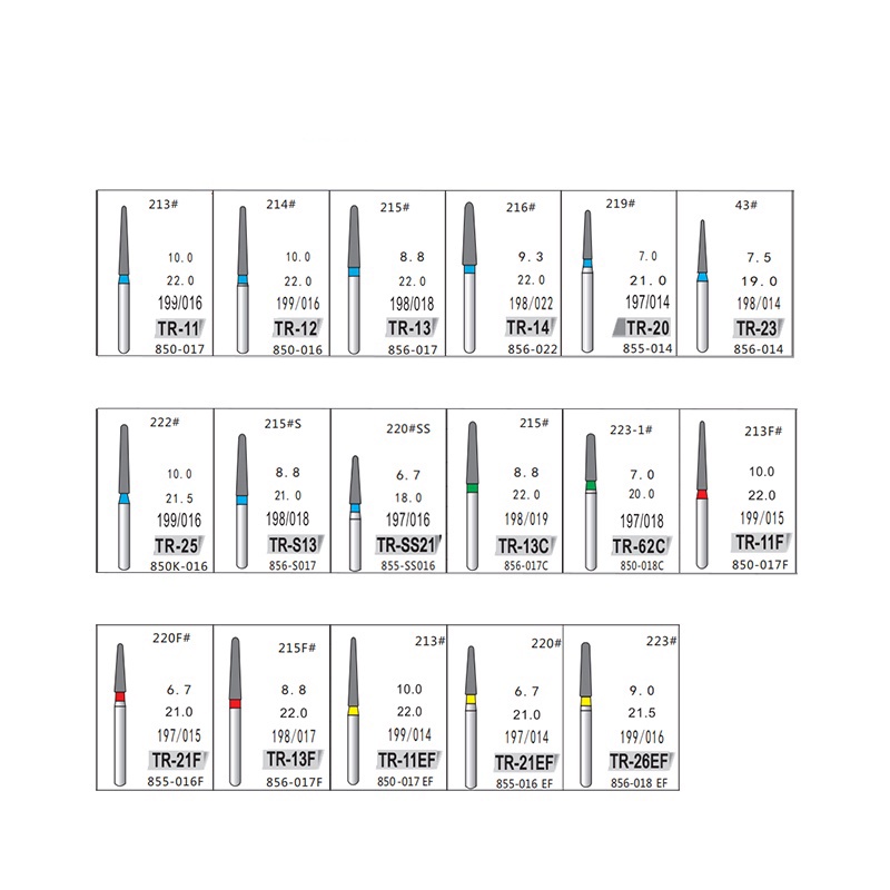 Hộp 10 Mũi Mài Đánh Bóng 1.6mm Tốc Độ Cao Chuyên Dụng Cho Nha Khoa