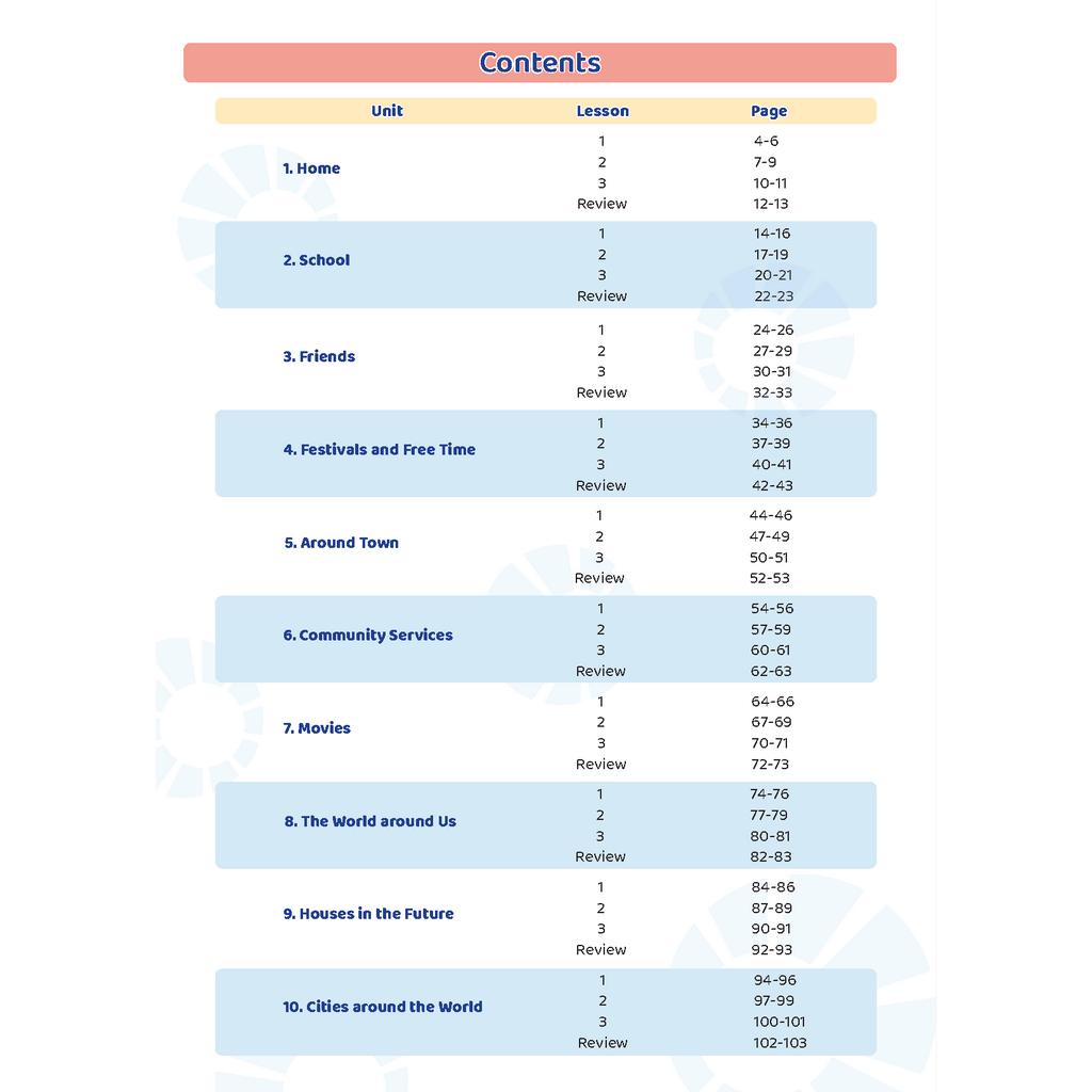 Sách - DTPbooks - Học tốt Tiếng Anh 6 i-learn Smart World