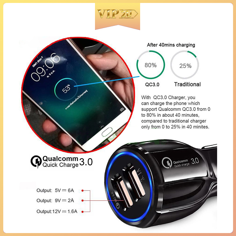 Tẩu Sạc Điện Thoại Vip2U 3.0 2 Cổng Usb Siêu Nhanh Cho Xe Hơi