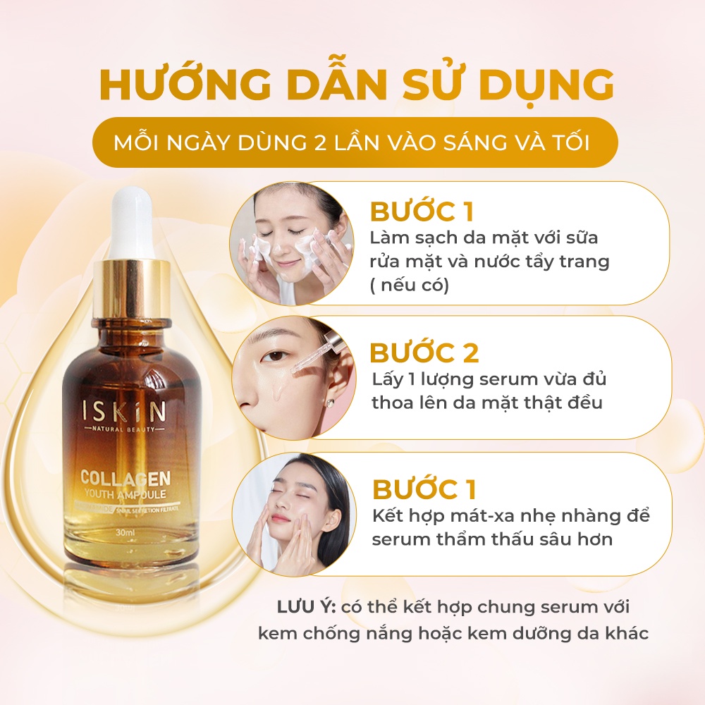 Serum Dưỡng Trắng Da, Mờ Thâm, Trẻ Hóa Da, Cấp Ẩm Chuyên Sâu Và Chống Nắng ISKIN Collagen Youth Ampoule 30ml ISKIN