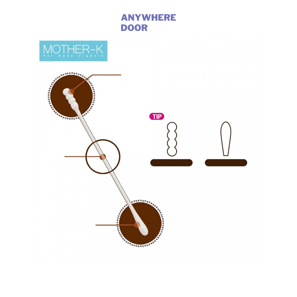 Tăm bông sơ sinh 1 đầu xoắn Mother-K Hàn Quốc