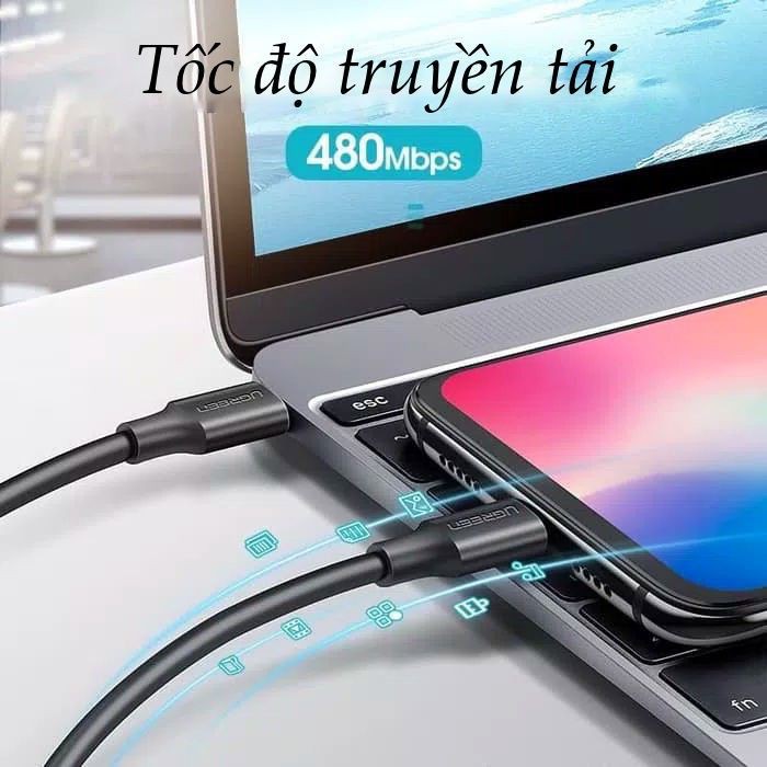 Dây sạc nhanh 2 cổng Type C, dài từ 0.5-1.5mUGREEN US286 sử dụng cho iPad Pro, MacBook Pro, Google Pixel XL...