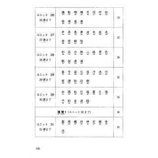 Sách - Tiếng Nhật Cho Mọi Người - Sơ Cấp 2 – Hán Tự (Bản Tiếng Việt) (Bản Mới)