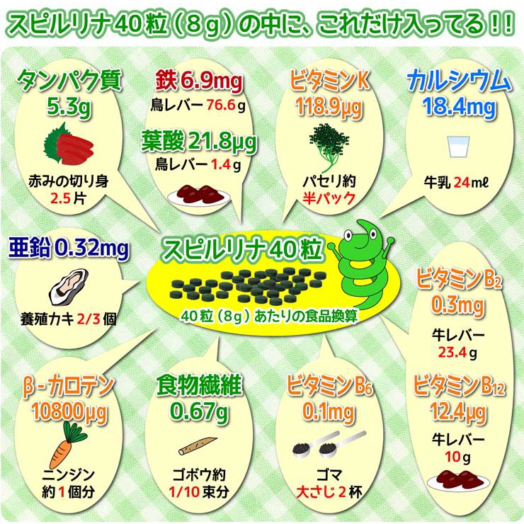 Viên uống tảo xoắn Spirulina Algae 100% nguyên chất