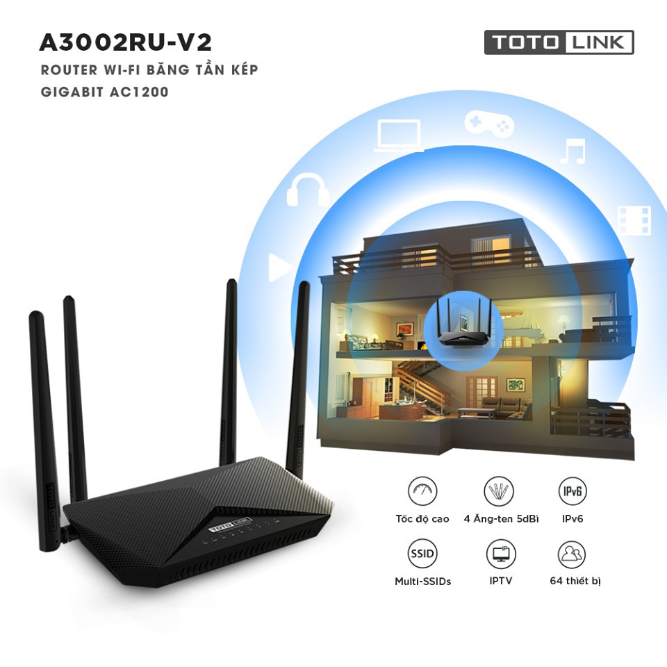 TOTOLINK A3002RU-V2 - Bộ Phát Wi-Fi băng tần kép Gigabit AC1200 ( Đen )