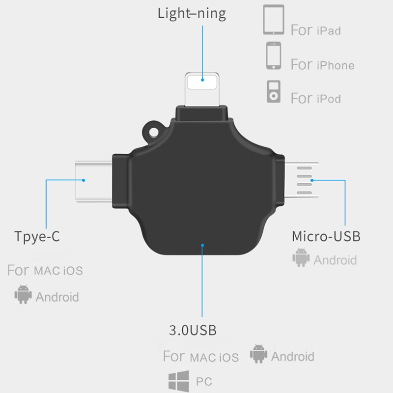 Bộ chuyển đổi 3 trong 1 USB OTG Cổng Lightning Type-C / Micro USB 3.0 cho iPhone Android Đầu nối máy tính mở rộng Đầu chuyển đổi đầu đọc thẻ