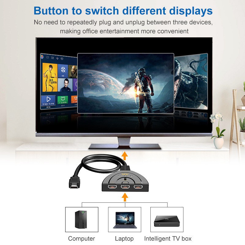 HDMI Splitter, 4Kx2K 3D 3-Port 4K Switcher 1080P 3 in 1 Out Port Hub
