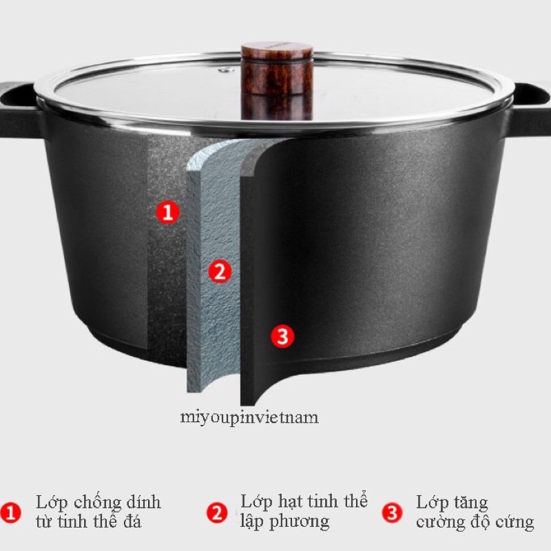 Nồi Xoong Đúc VELOSAN 24cm chống dính