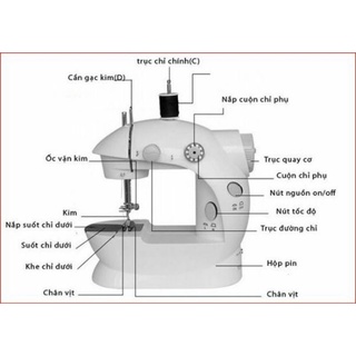 Máy may gia đình để bàn mini