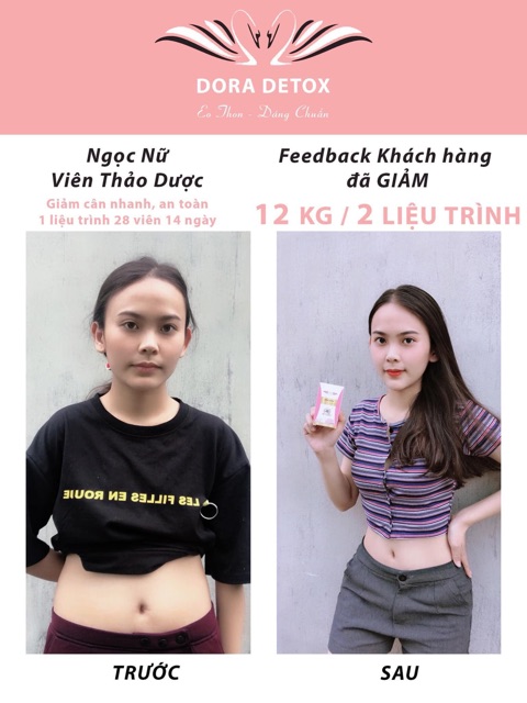 Giảm cân Dora Detox Vip (tặng kèm cao hủy mỡ) | BigBuy360 - bigbuy360.vn