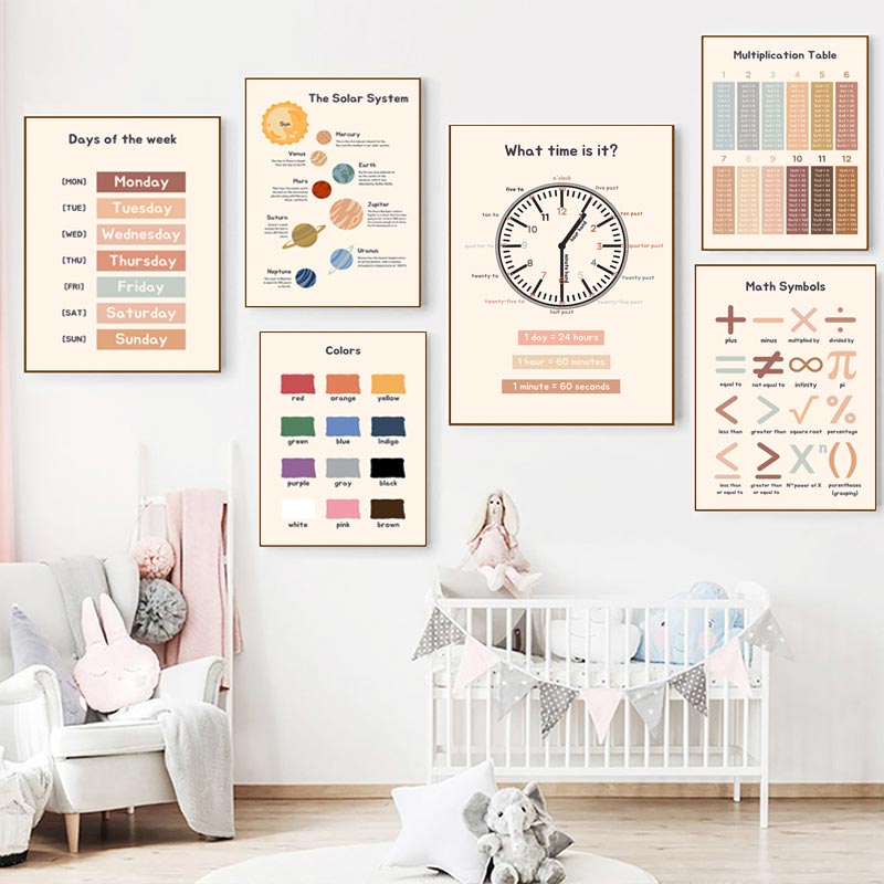 Áp Phích Dán Tường Trang Trí Kiểu Bohemian