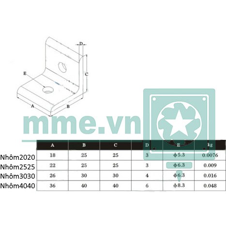 Ke nhôm loại mỏng | BigBuy360 - bigbuy360.vn
