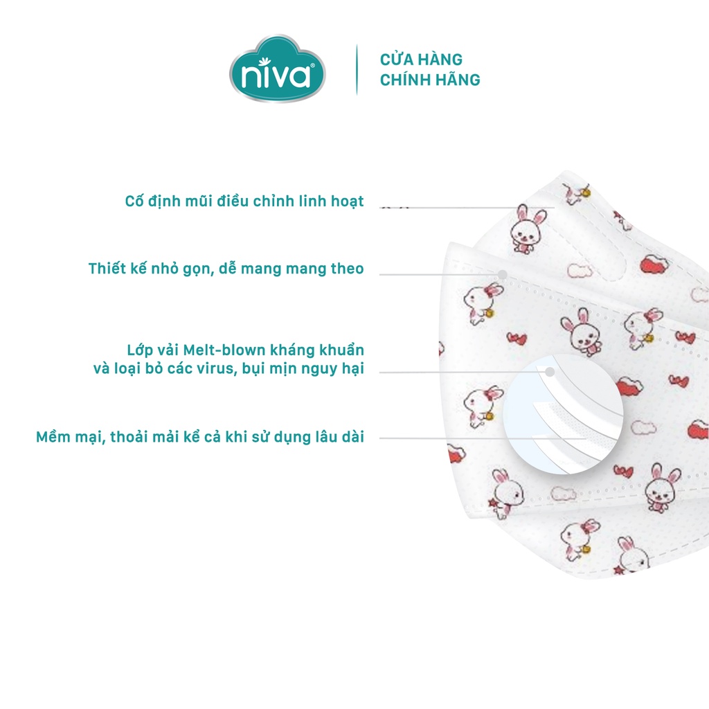 Combo 5 Khẩu Trang NIVA 4D Mask KF94 Dành Cho Trẻ Em Túi 25 Chiếc Ngăn Bụi Mịn, Kháng Khuẩn, Không Kích Ứng Da