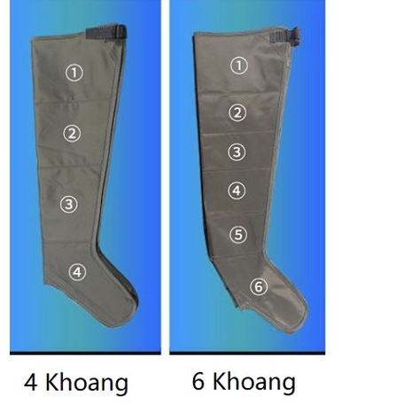 Máy nén ép trị liệu suy giãn tĩnh mạch