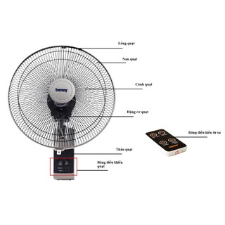 Quạt treo tường Benny BFW16 (BFW-16) - 50W
