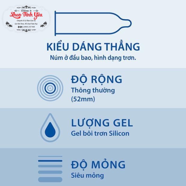 [Siêu Ôm Sát, Cảm Giá Như Không Dùng] Bao Cao Su Siêu Mỏng Durex InvisibleL(hộp 3 chiếc) Giữ Lửa Cuộc Yêu