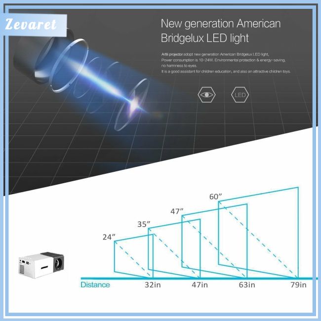 Máy ChiếU Gia ĐìNh Zevaret YG300 1080P Usb Hdmi-Compa AV SD KèM Phụ KiệN