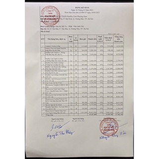 Kem dưỡng Vitamin E REDWIN úc