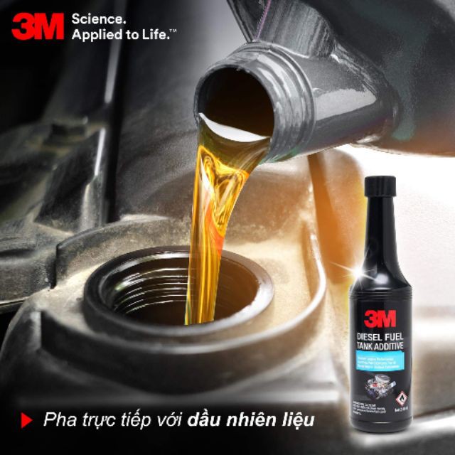 Xúc pét bình dầu xe hơi 3M Injector Cleaner 08815 250ml